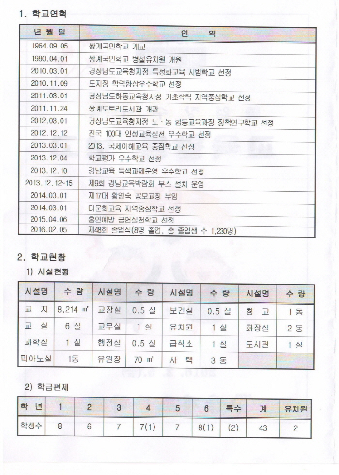 쌍계초등학교 졸업식